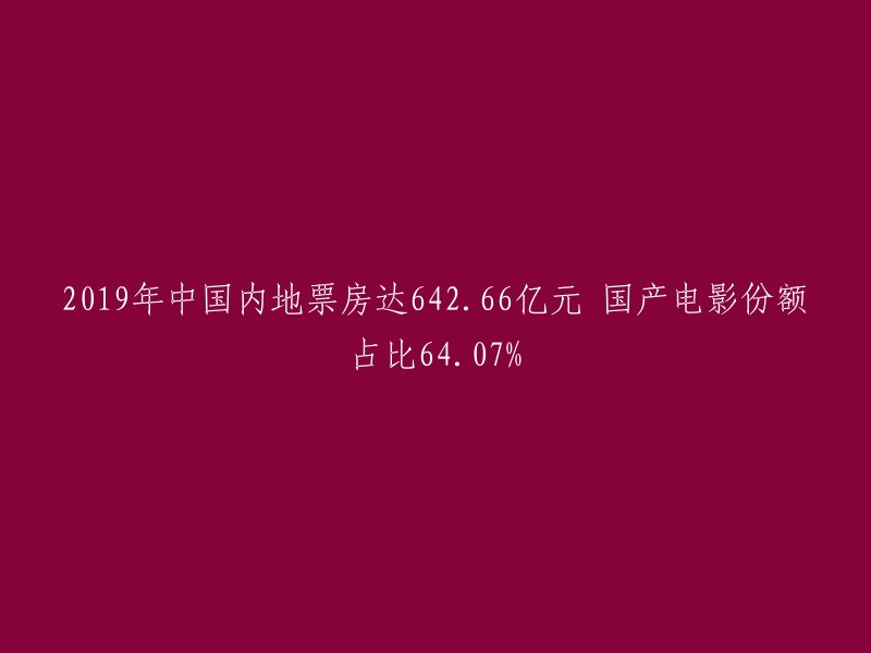 019年中国大陆电影票房创纪录，国产电影贡献率达64.07%