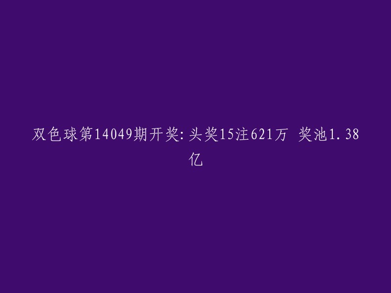 双色球第14049期开奖结果：15注一等奖共计621万元，奖池累积达1.38亿元